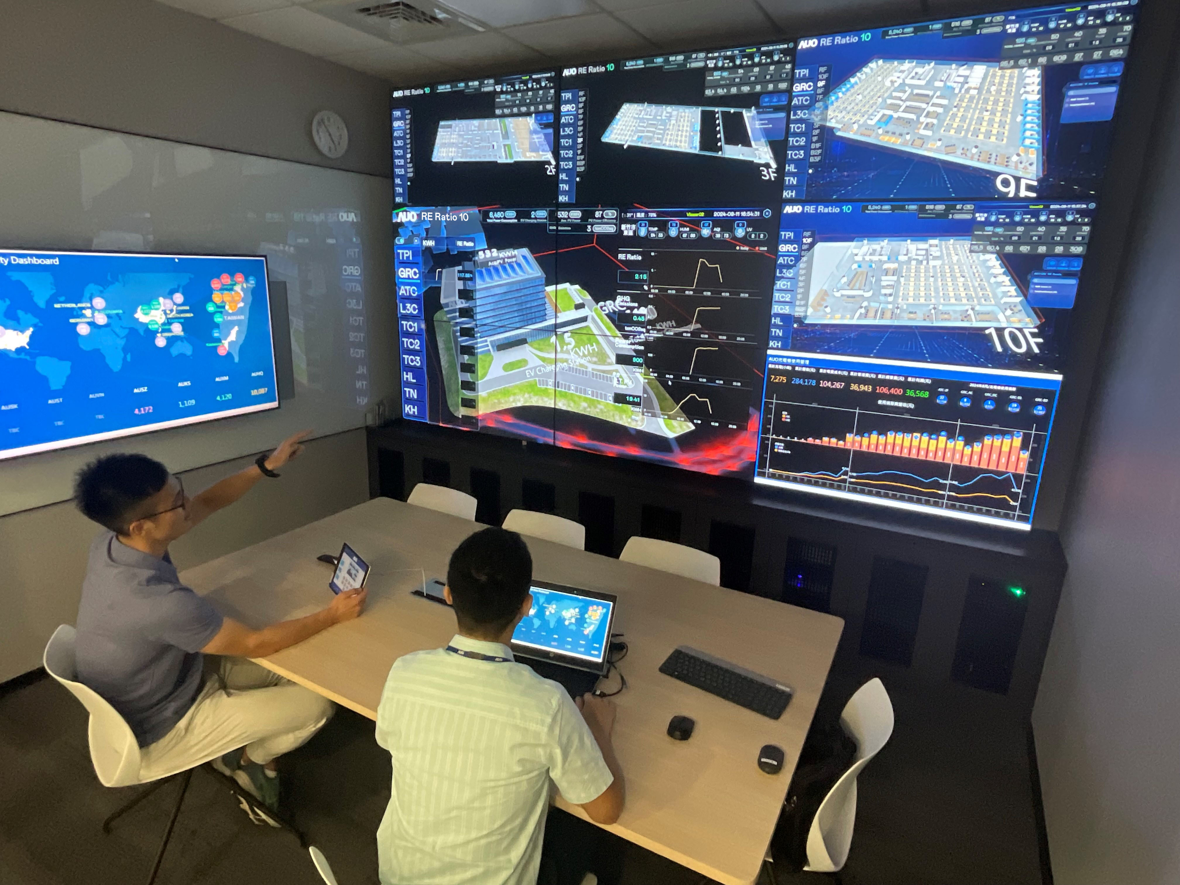 LEYU�پW(w��ng)͸�^�ӹ�˾LEYU�پW(w��ng)����֮���΄�(w��)���ܘ���ϵ�y(t��ng)�����r�O(ji��n)�ؿ��{(di��o)���������G늵��\(y��n)�����Σ�������늹���Ч�ܣ��M(j��n)����늃�(y��u)���c�����O(sh��)��̭�Q�ȹ�(ji��)�ܜp̼��ʩ