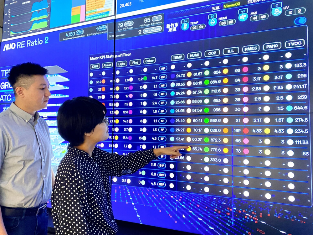 ���_�Ƅ��k���҈���100%�Q�㣬GRC�������͸�^�ǻۘ���ϵ�y�M�Д�λ��Դ�ع���������ԴЧ�����_�����ܜp̼